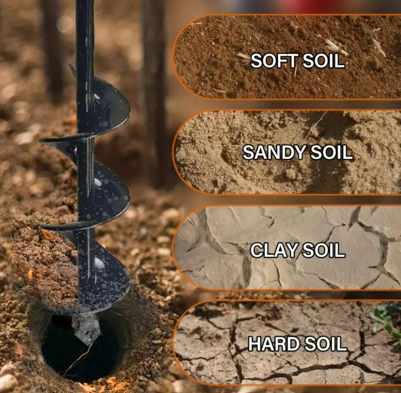 Spiral Hole Non-Slip Earth Drill – Effortless Digging for Garden