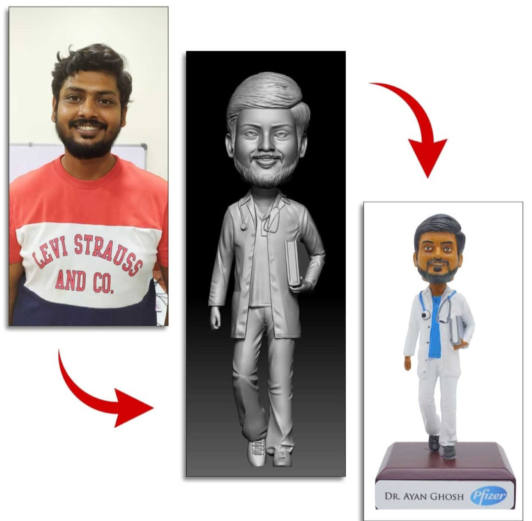 professional  3d miniature