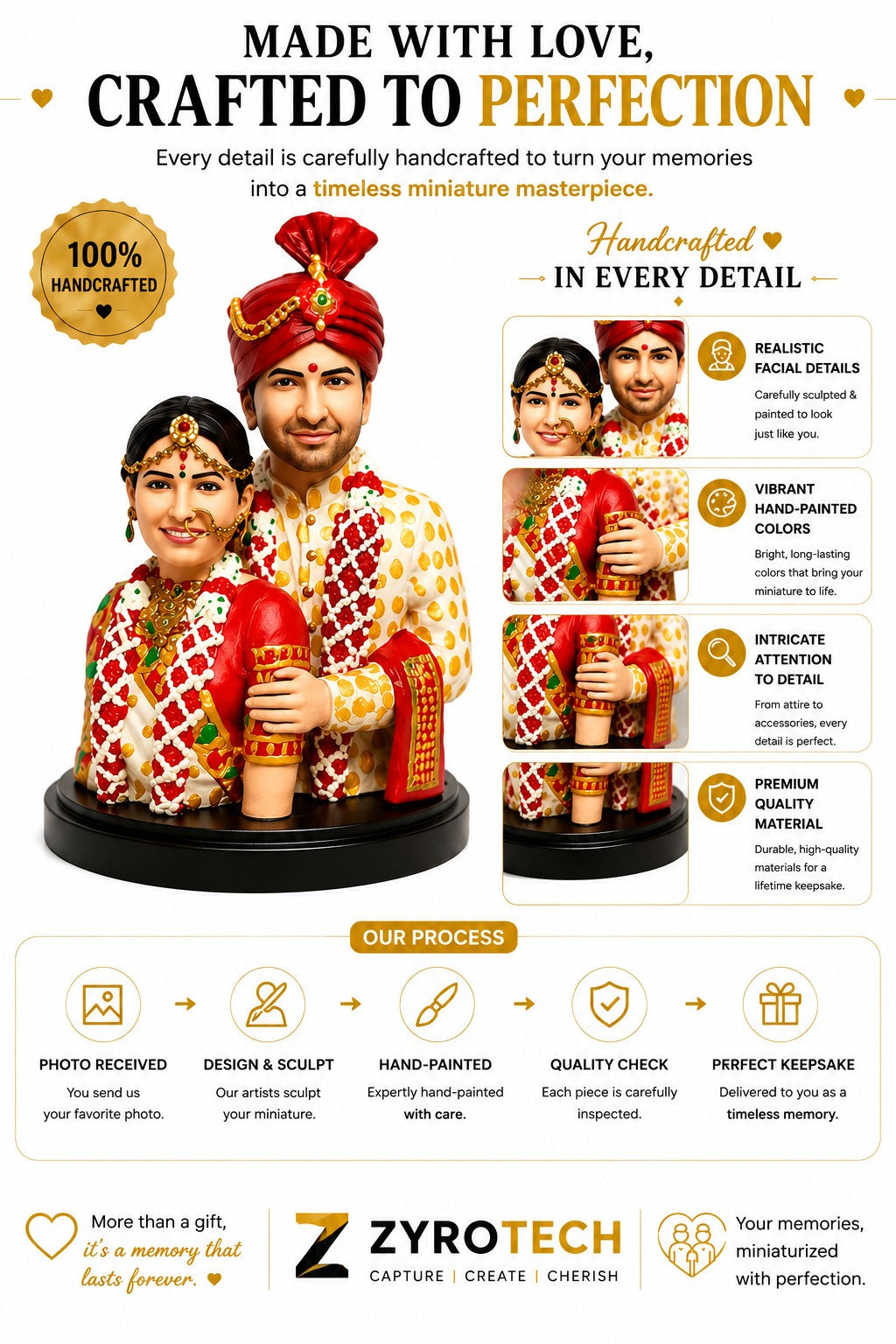 3d Miniature Couple.